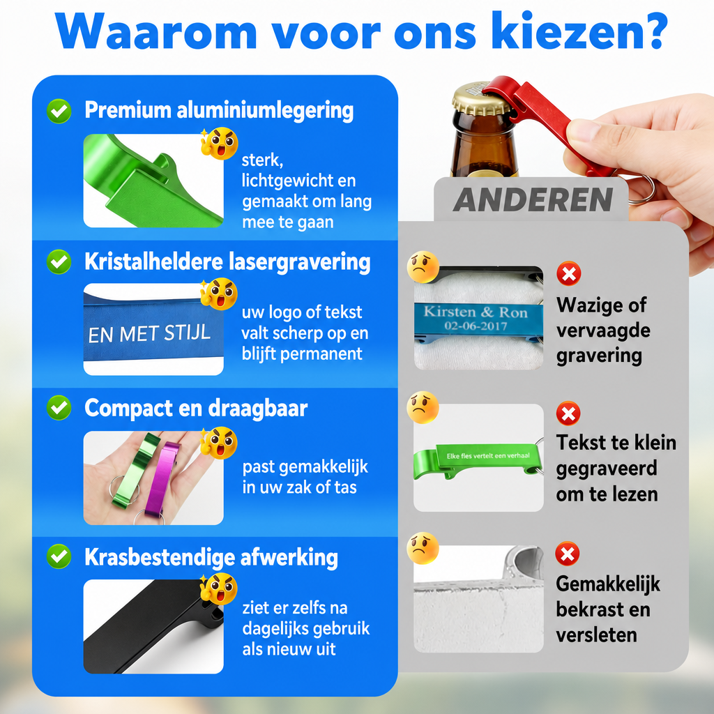 Aluminium fles- en bikopener - Afbeelding 2